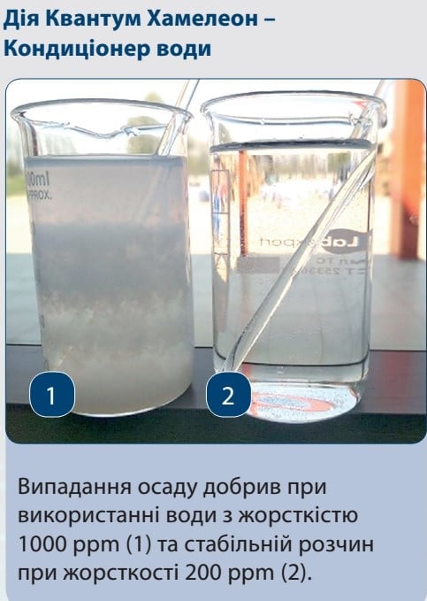 Дія Квантум Хамелеон - Кондиціонер води
